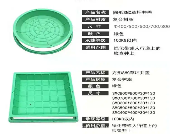 潮南树脂复合种植井盖展示